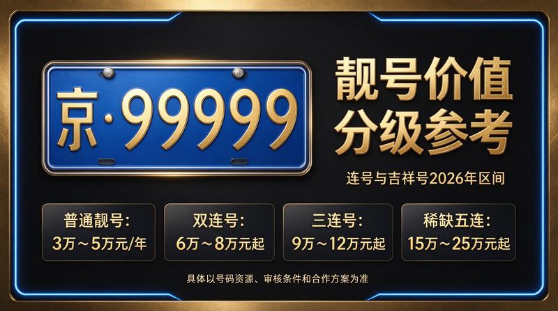 北京京牌租赁业务办公场景展示